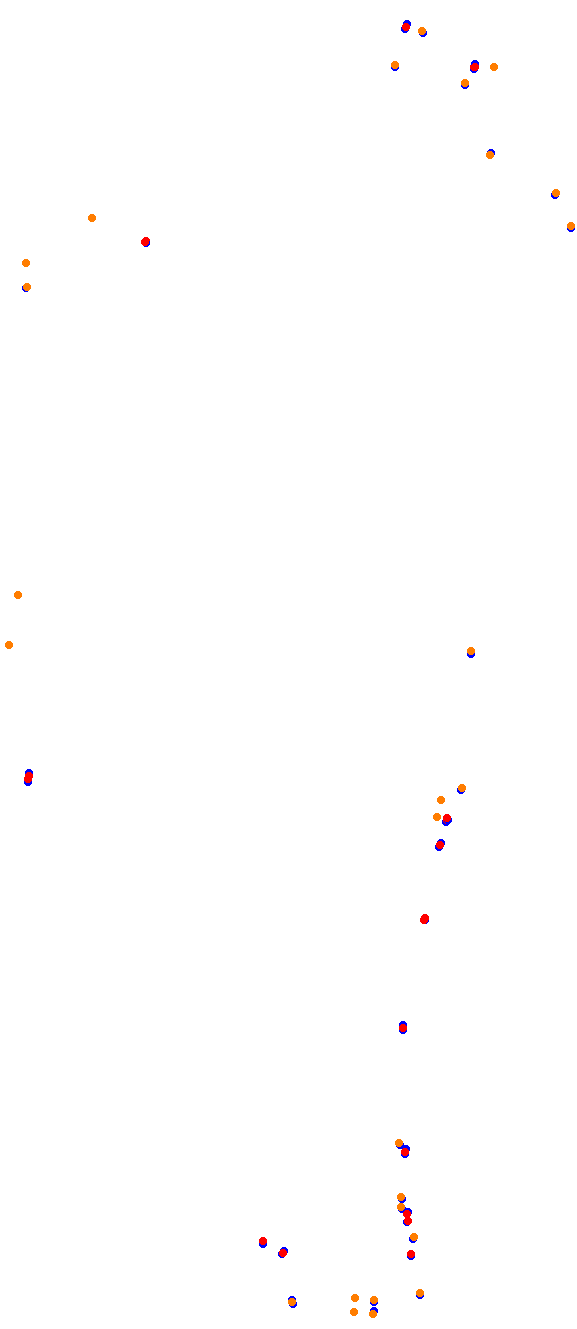 sandown_raceway_2012 collisions