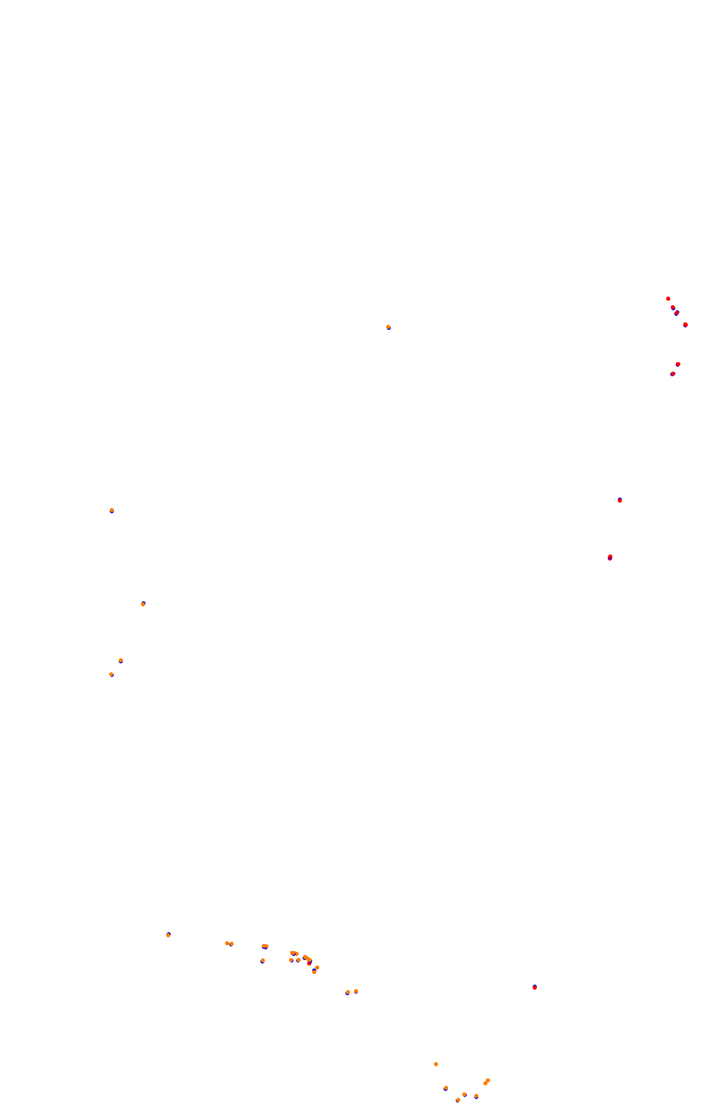 rt_bathurst collisions