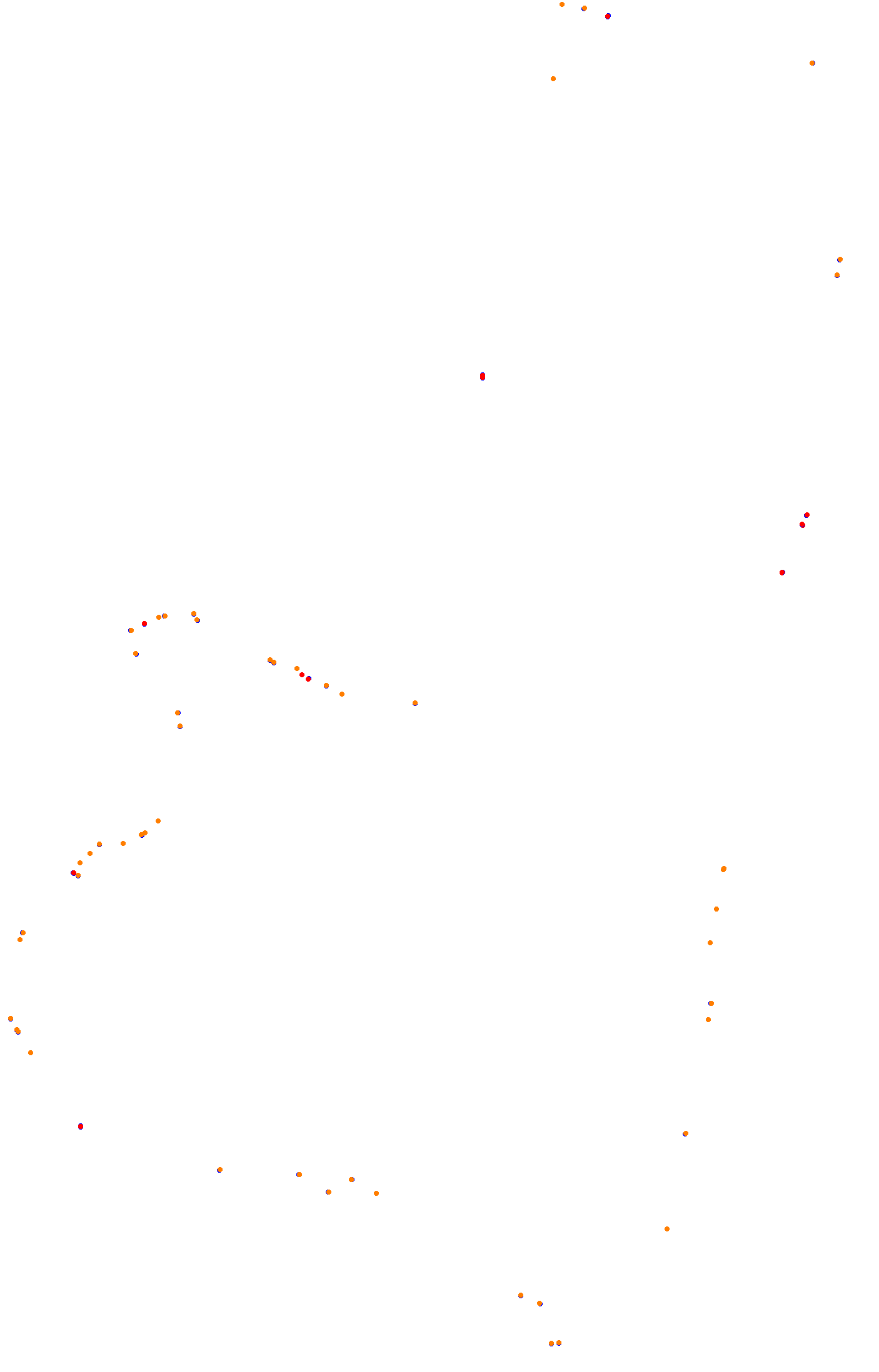 rt_bathurst collisions