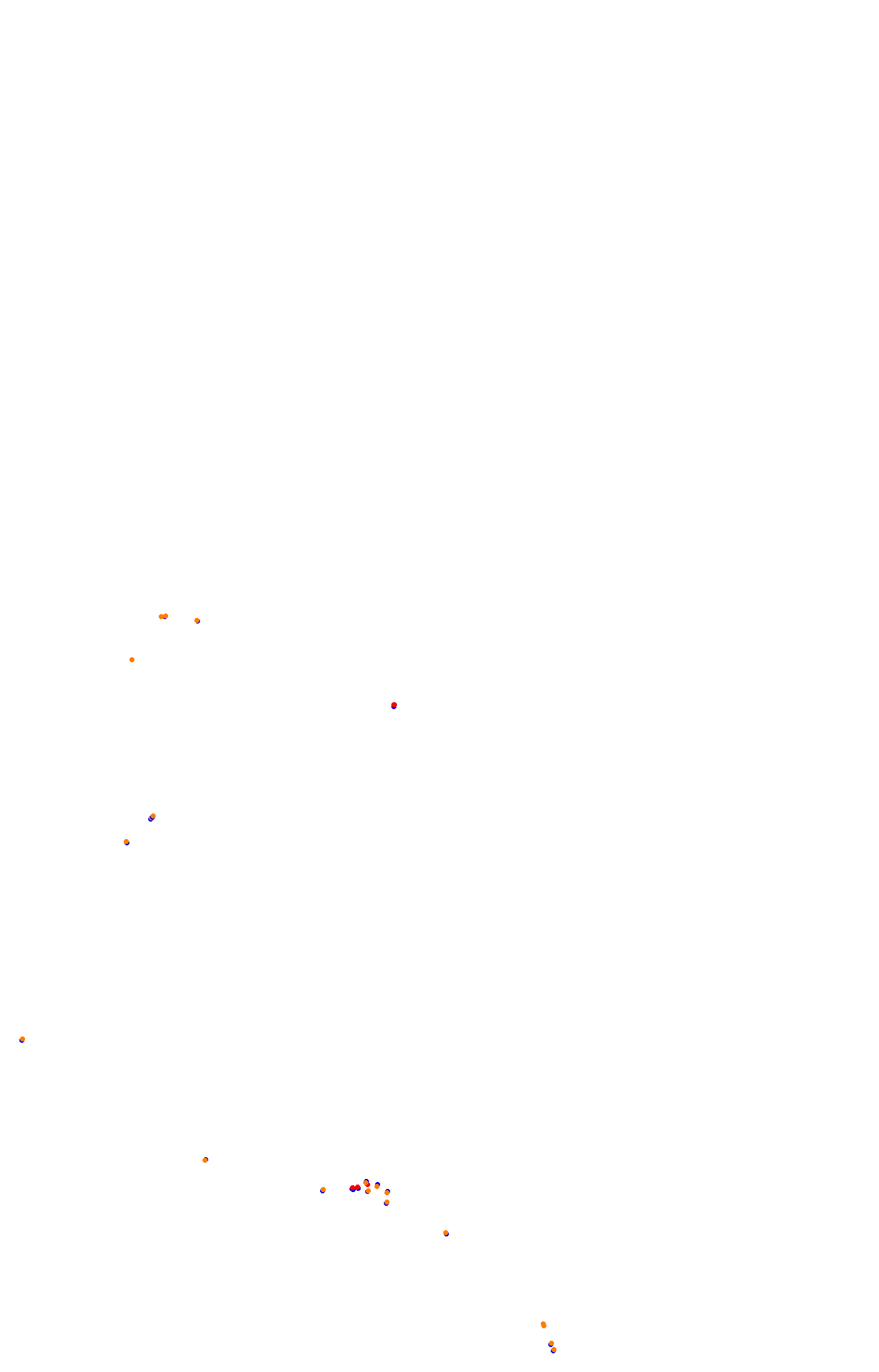 rt_bathurst collisions
