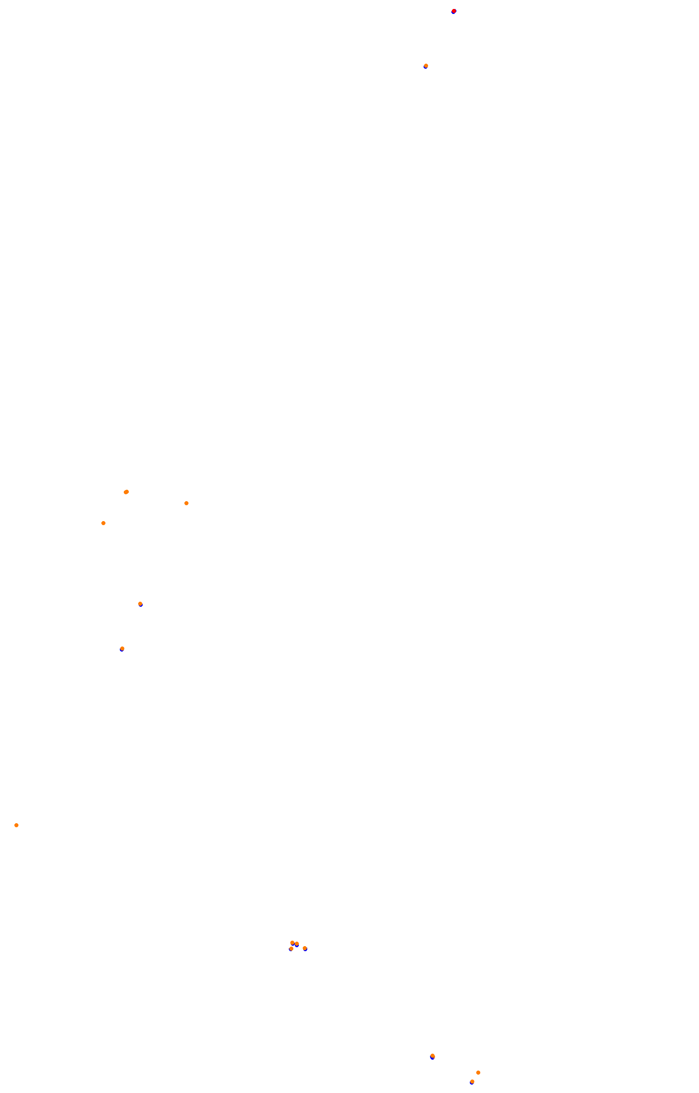 rt_bathurst collisions