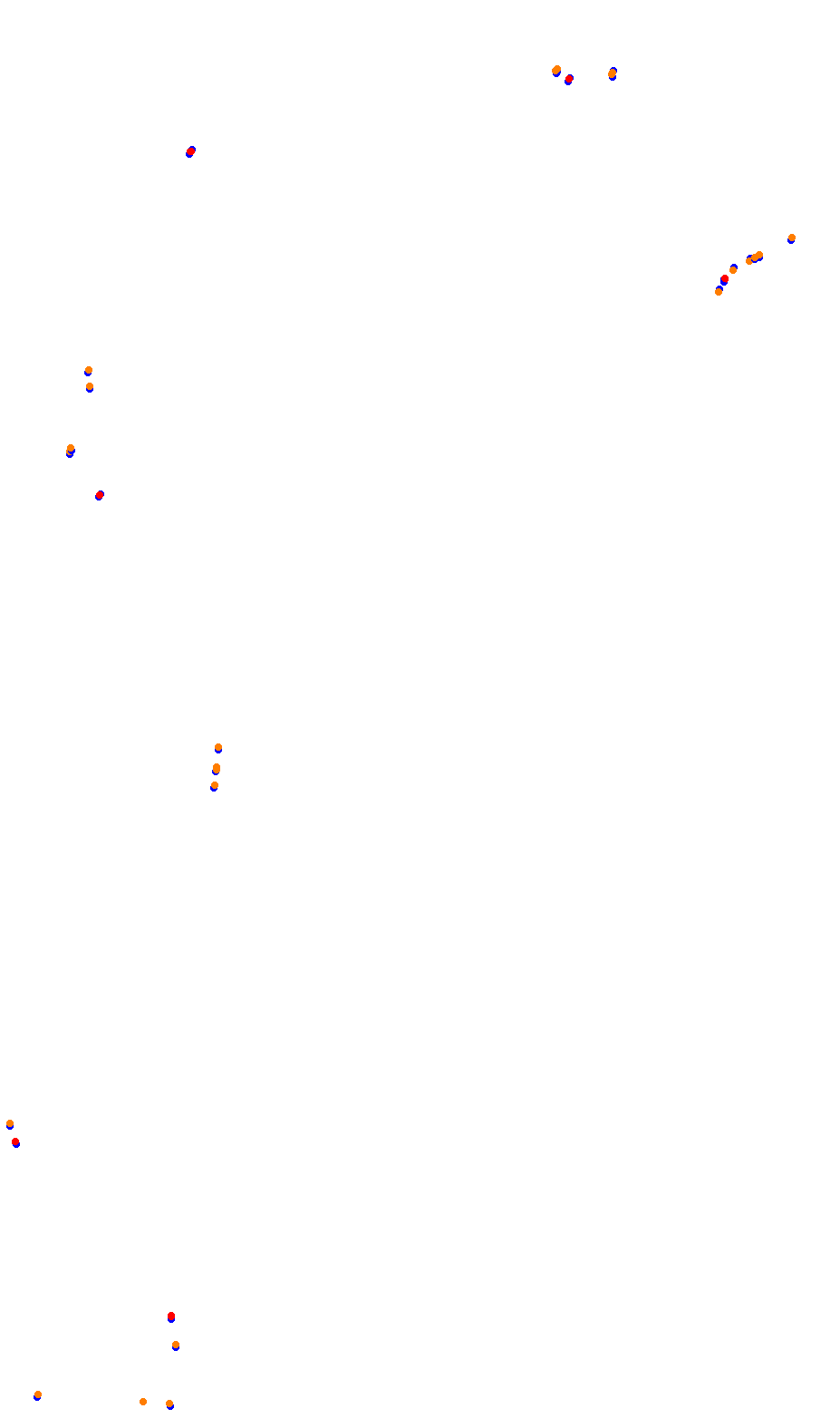 monza collisions